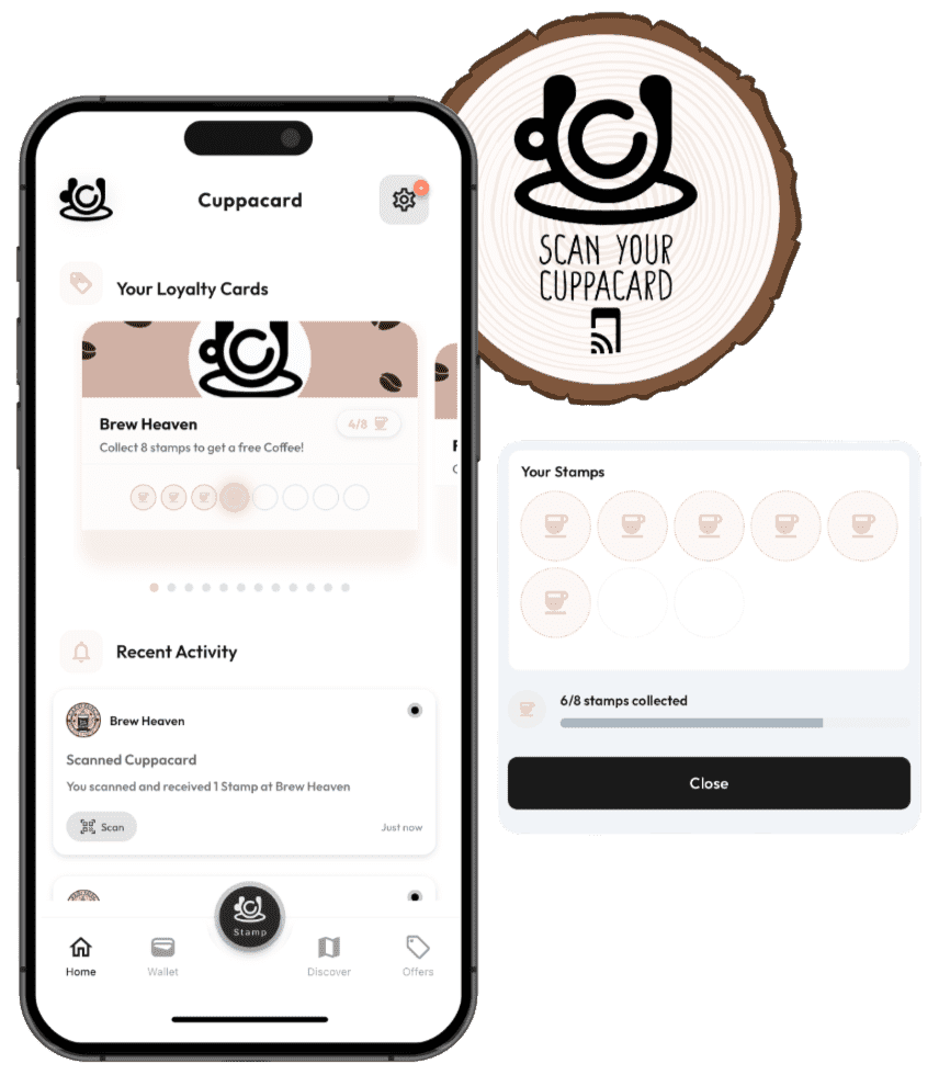 Digital Loyalty Card vs Paper Card